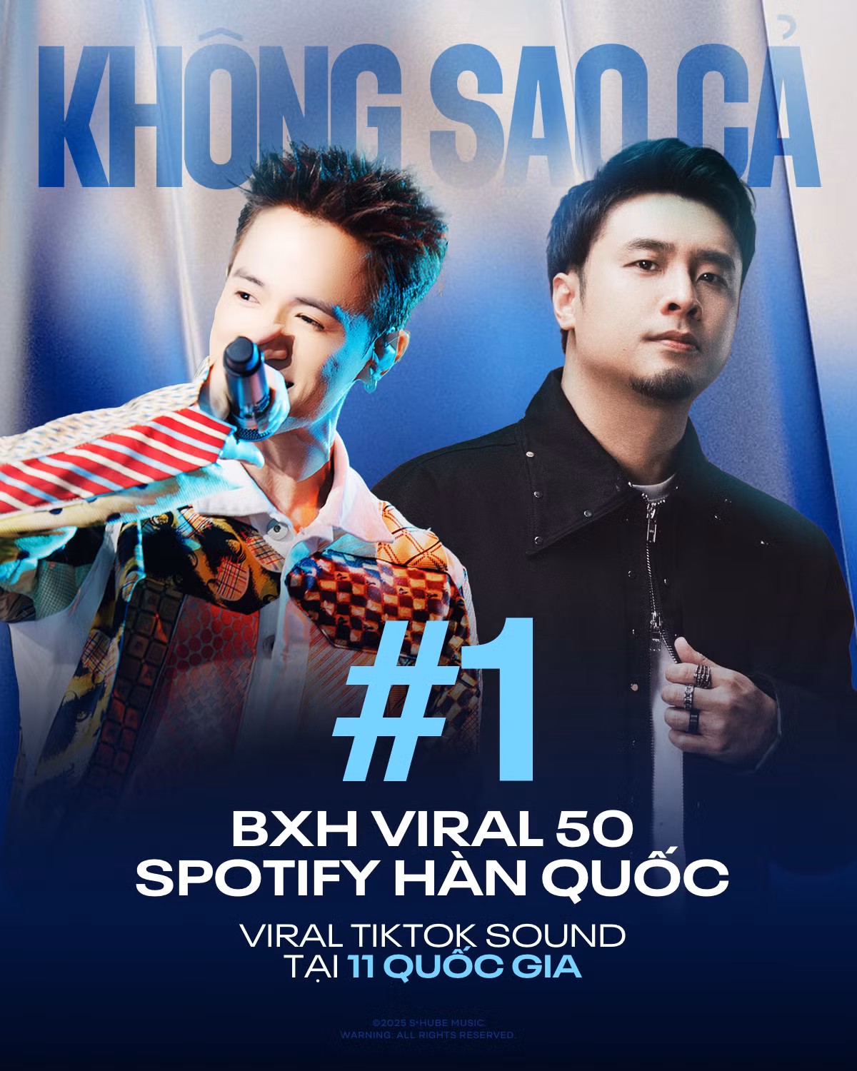Không Sao Cả đứng hạng 1 trên BXH Viral 50 của Spotify Hàn, tạo nên cơn sốt.