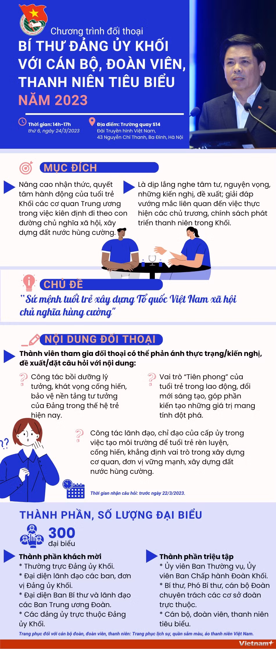 Nguồn: BTC Nguồn: BTC