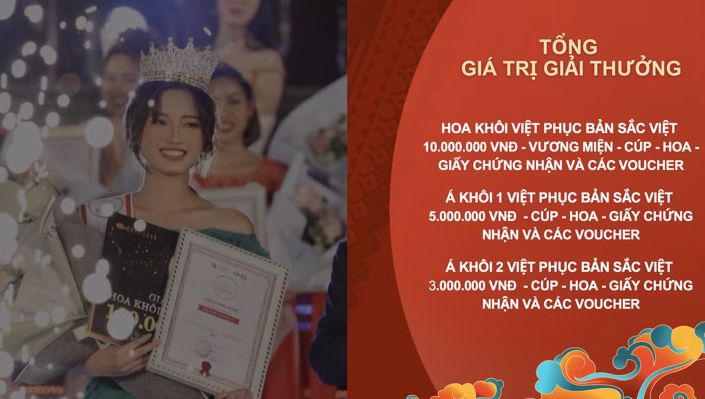 Cơ cấu giải thưởng của cuộc thi. Cơ cấu giải thưởng của cuộc thi.