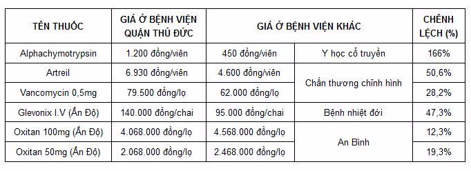 Ảnh : Tuổi Trẻ. Ảnh : Tuổi Trẻ