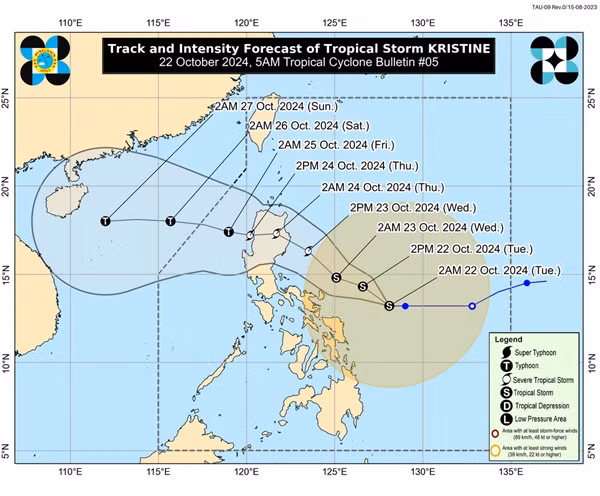 Dự báo của PAGASA vào sáng nay. Ảnh: PAGASA.