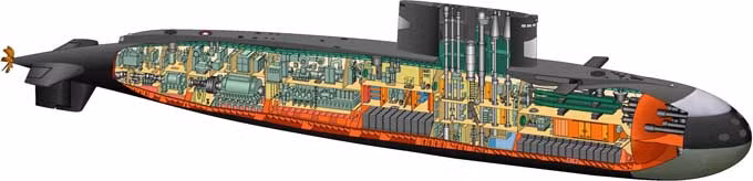 Mô hình bên trong tàu ngầm lớp Kilo 636. Ảnh: naval-technology.com
