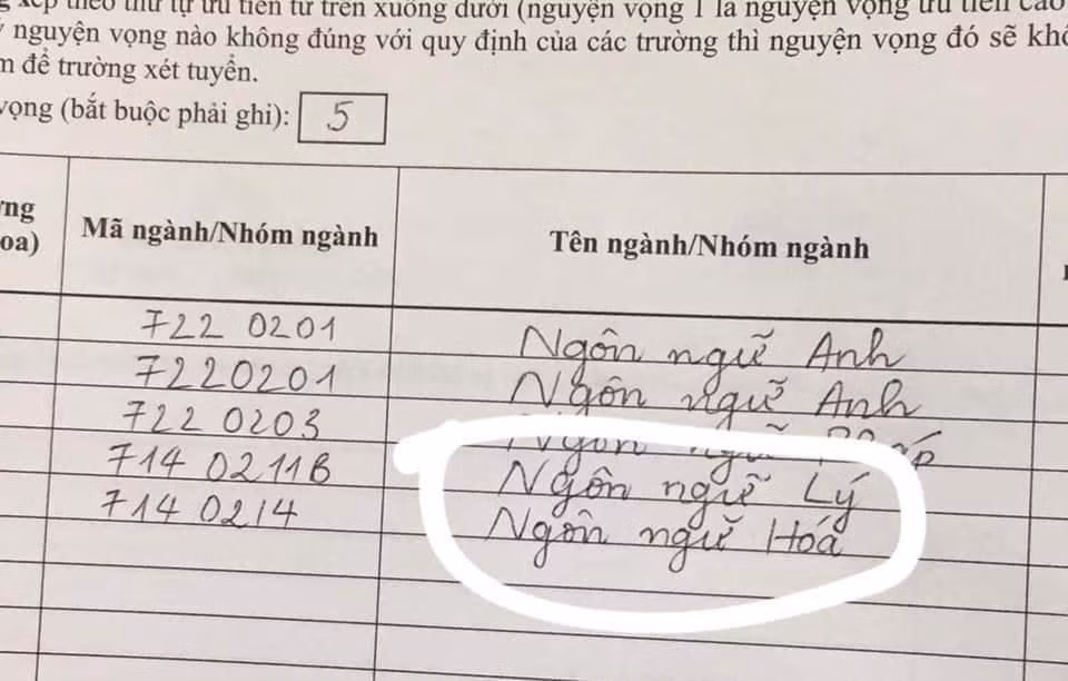 Ngành này nghe có vẻ lạ mà quen...