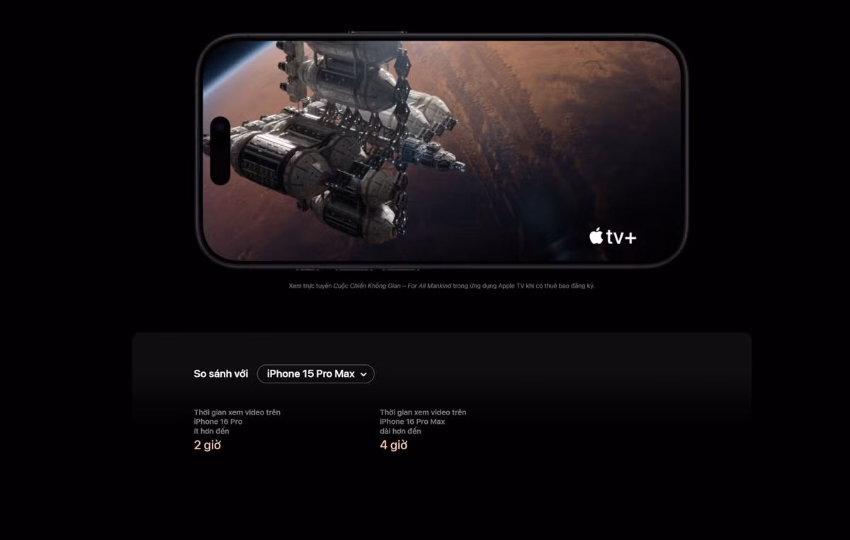 Thời lượng pin của iPhone 16 Pro Max quá ấn tượng. (Ảnh: Apple) Thời lượng pin của iPhone 16 Pro Max quá ấn tượng. (Ảnh: Apple)