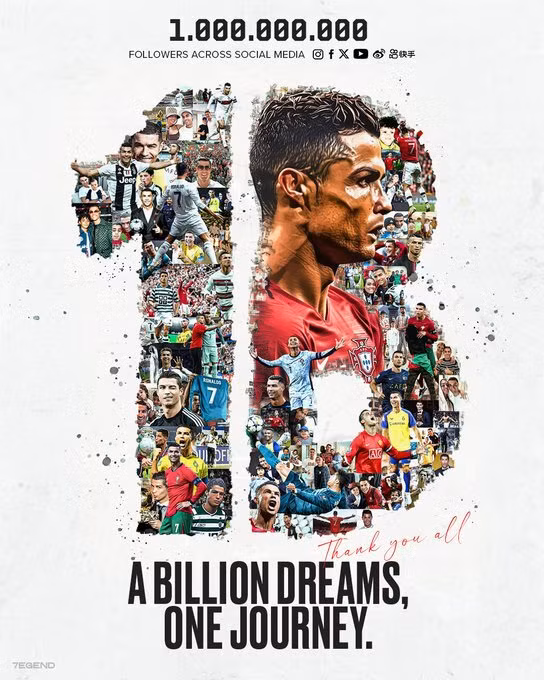 Ronaldo đạt cột mốc 1 tỷ người theo dõi trên mọi nền tảng mạng xã hội. Ronaldo đạt cột mốc 1 tỷ người theo dõi trên mọi nền tảng mạng xã hội.