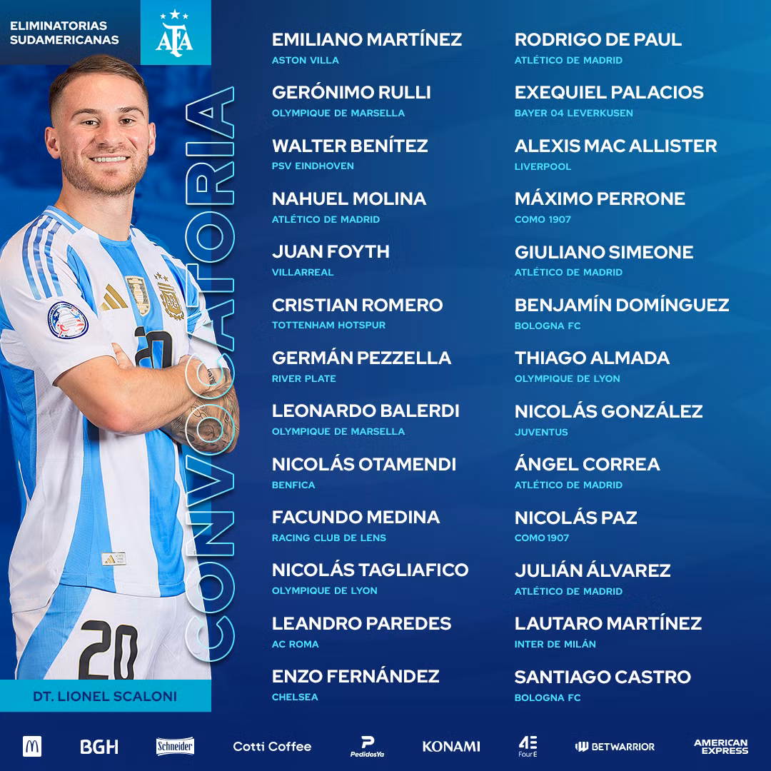 Danh sách 26 cầu thủ Argentina đối đầu với Uruguay và Brazil. Danh sách 26 cầu thủ Argentina đối đầu với Uruguay và Brazil.