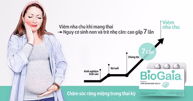 Nguy cơ tiềm ẩn khi chảy máu chân răng khi mang thai ảnh 2