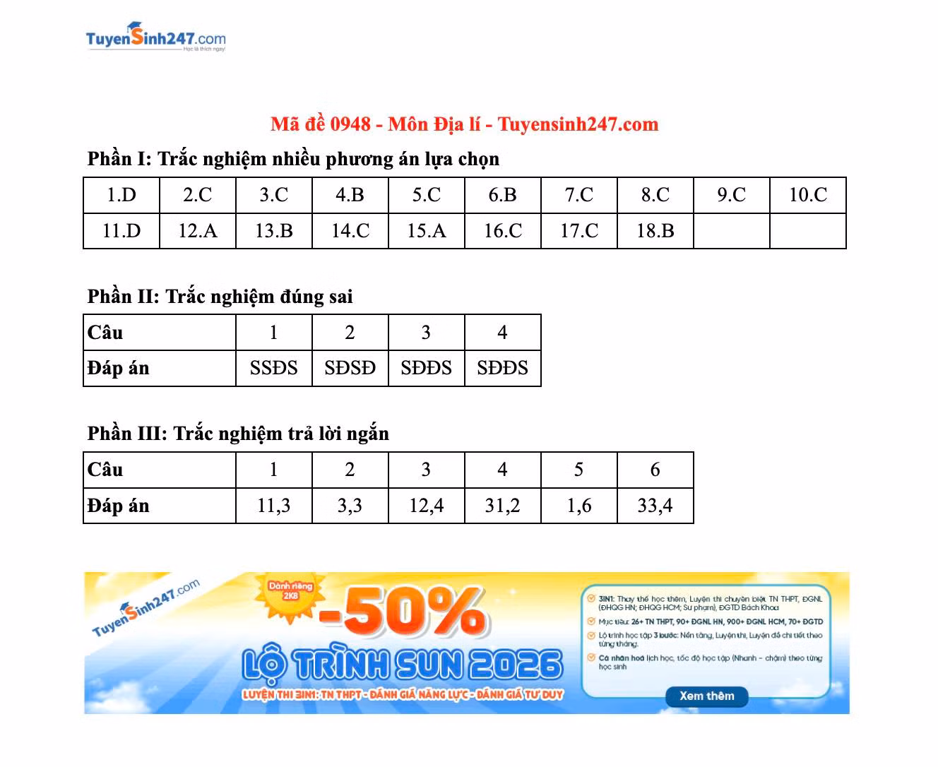 Đáp án tham khảo 48 mã đề môn Địa lý.