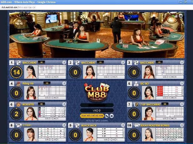 Sòng bạc online M88