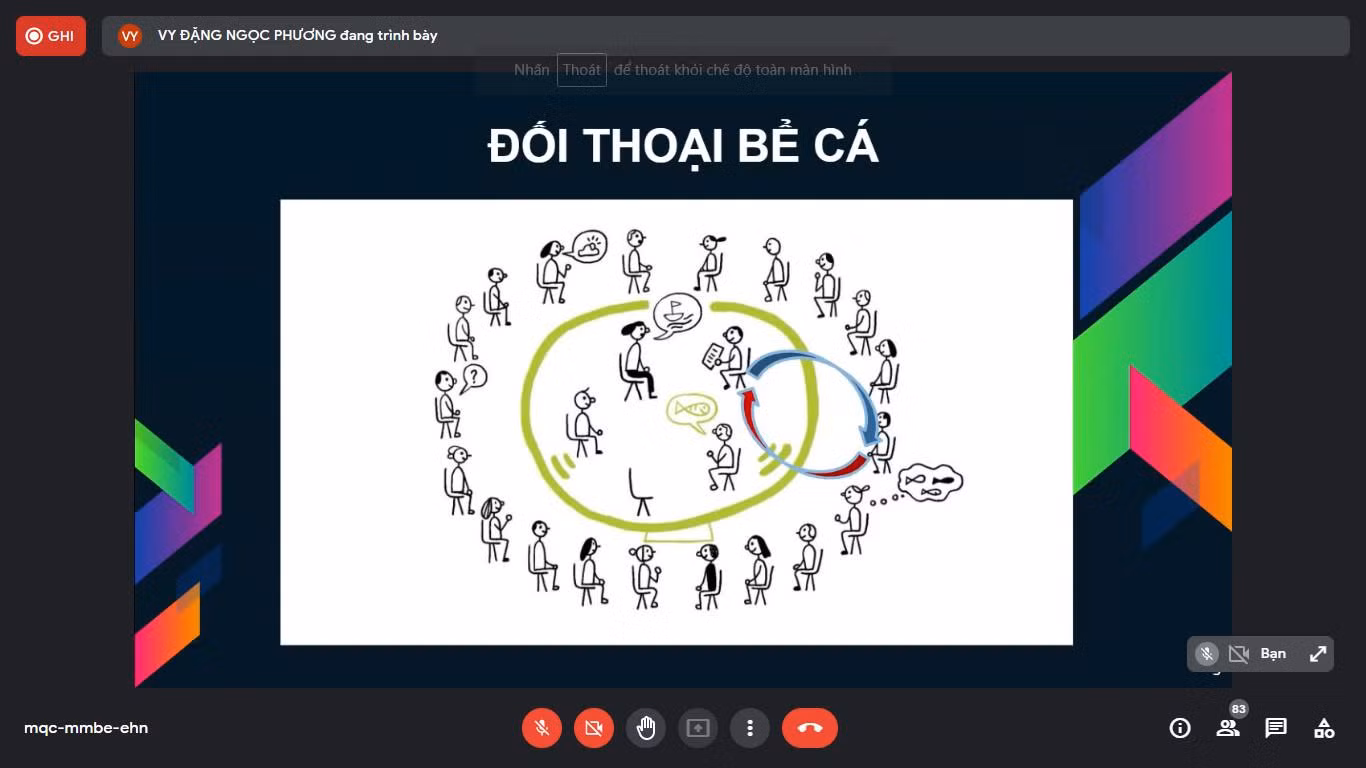 Hình thức đối thoại bể cá tạo điều kiện cho các bạn sinh viên trình bày các trăn trở, thắc mắc đến các diễn giả.
