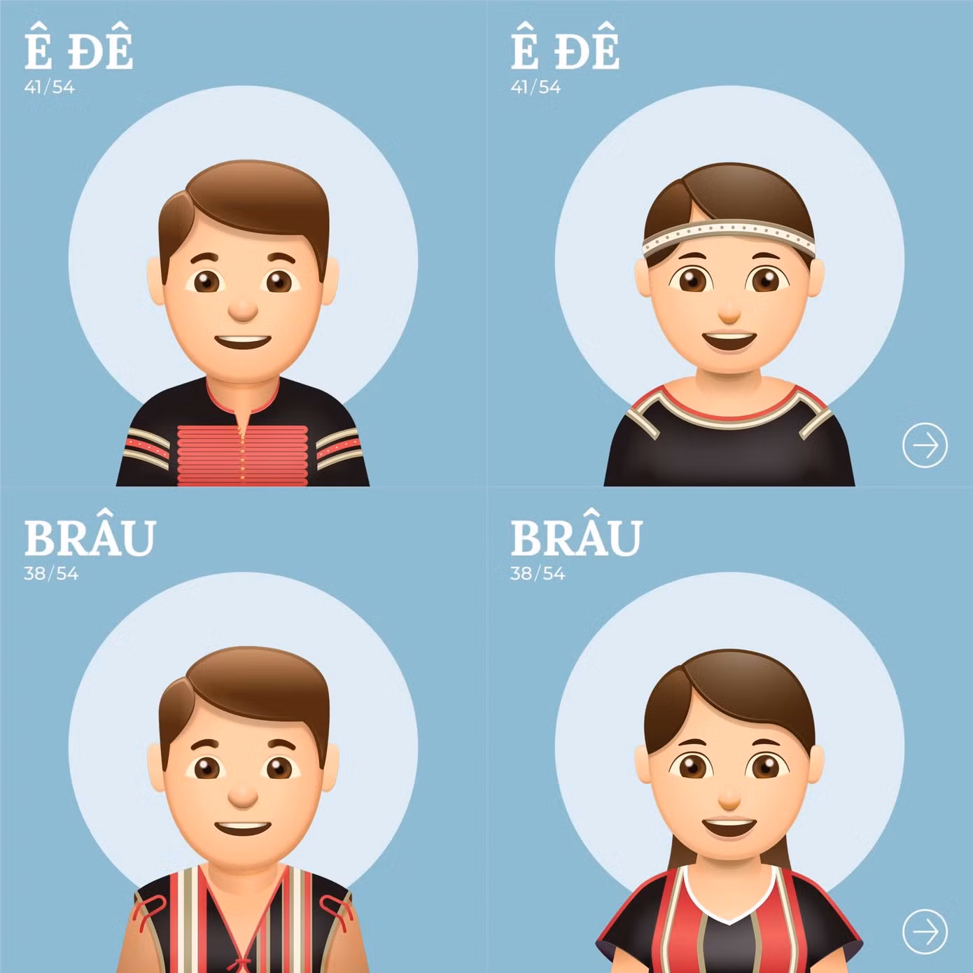 Emoji về trang phục của dân tộc Ê Đê và BRâu.