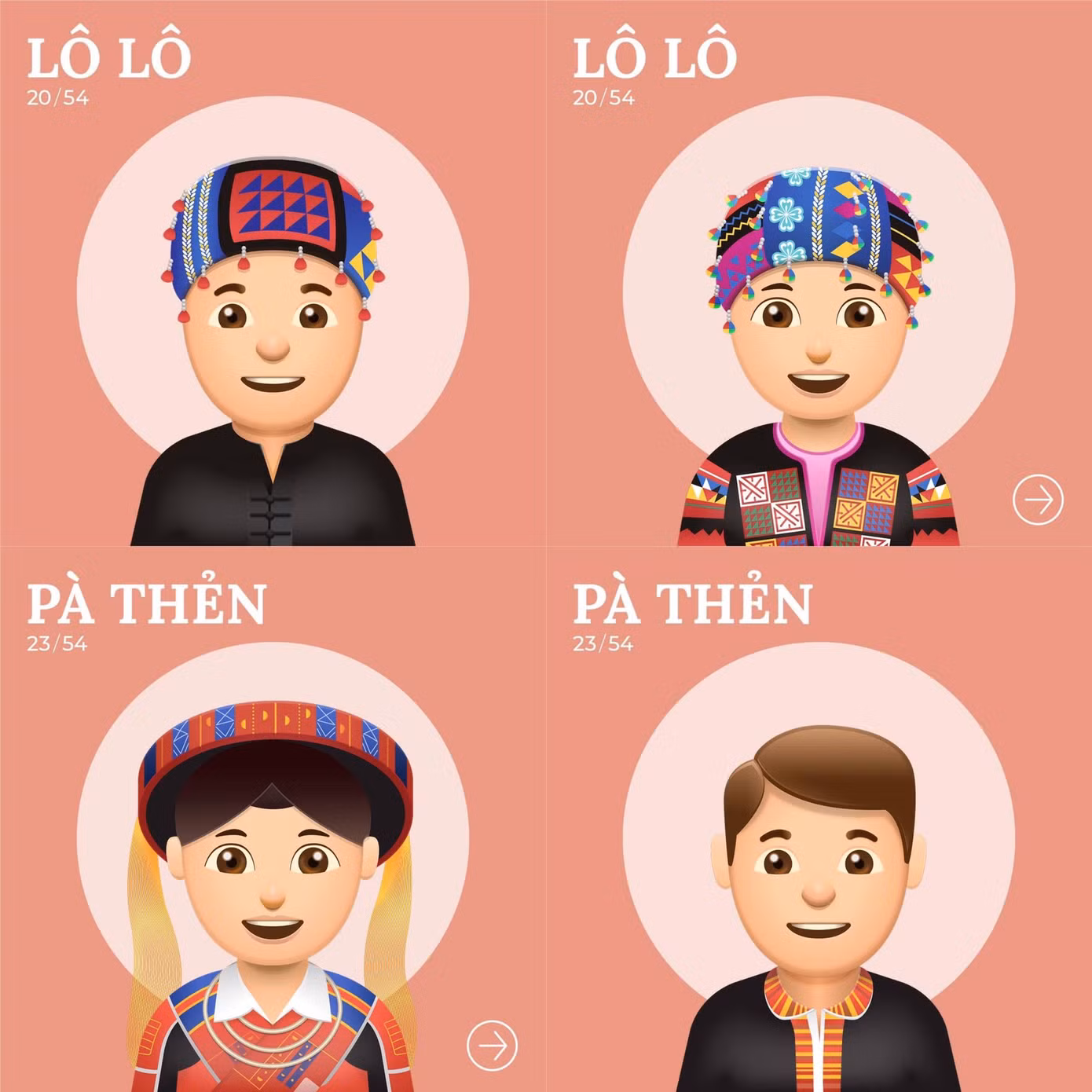 Emoji về trang phục của dân tộc Lô Lô và Pà Thẻn.