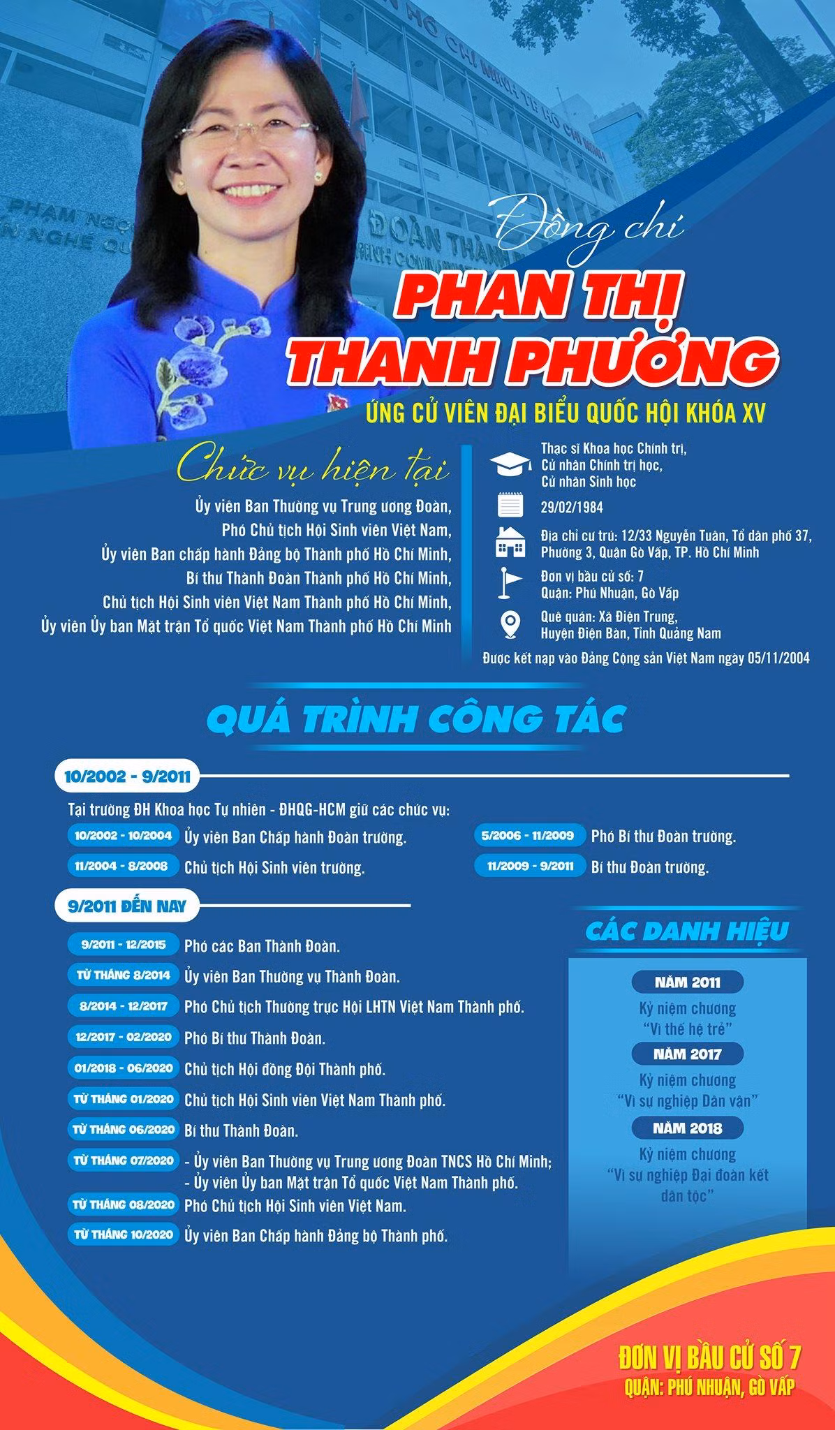 Quá trình công tác của chị Phan Thị Thanh Phương.