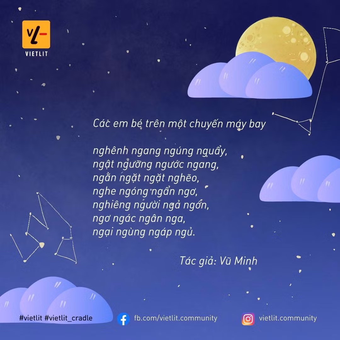 Một số tác phẩm do các tác giả gửi về VietLit.