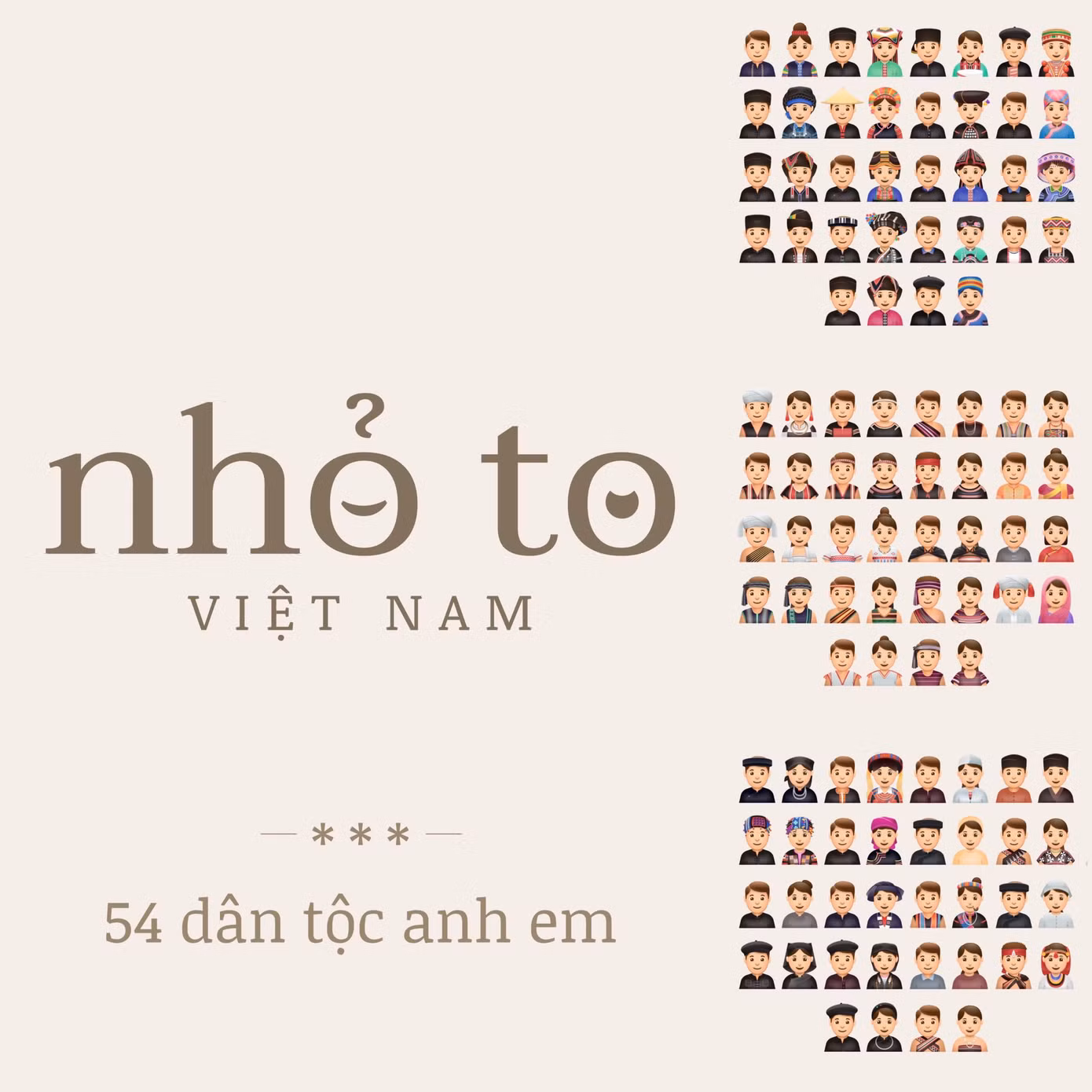 Hiện tại, bộ emoji nói về các trang phục truyền thống dân tộc có 108 emoji (54 hình nam, 54 hình nữ).