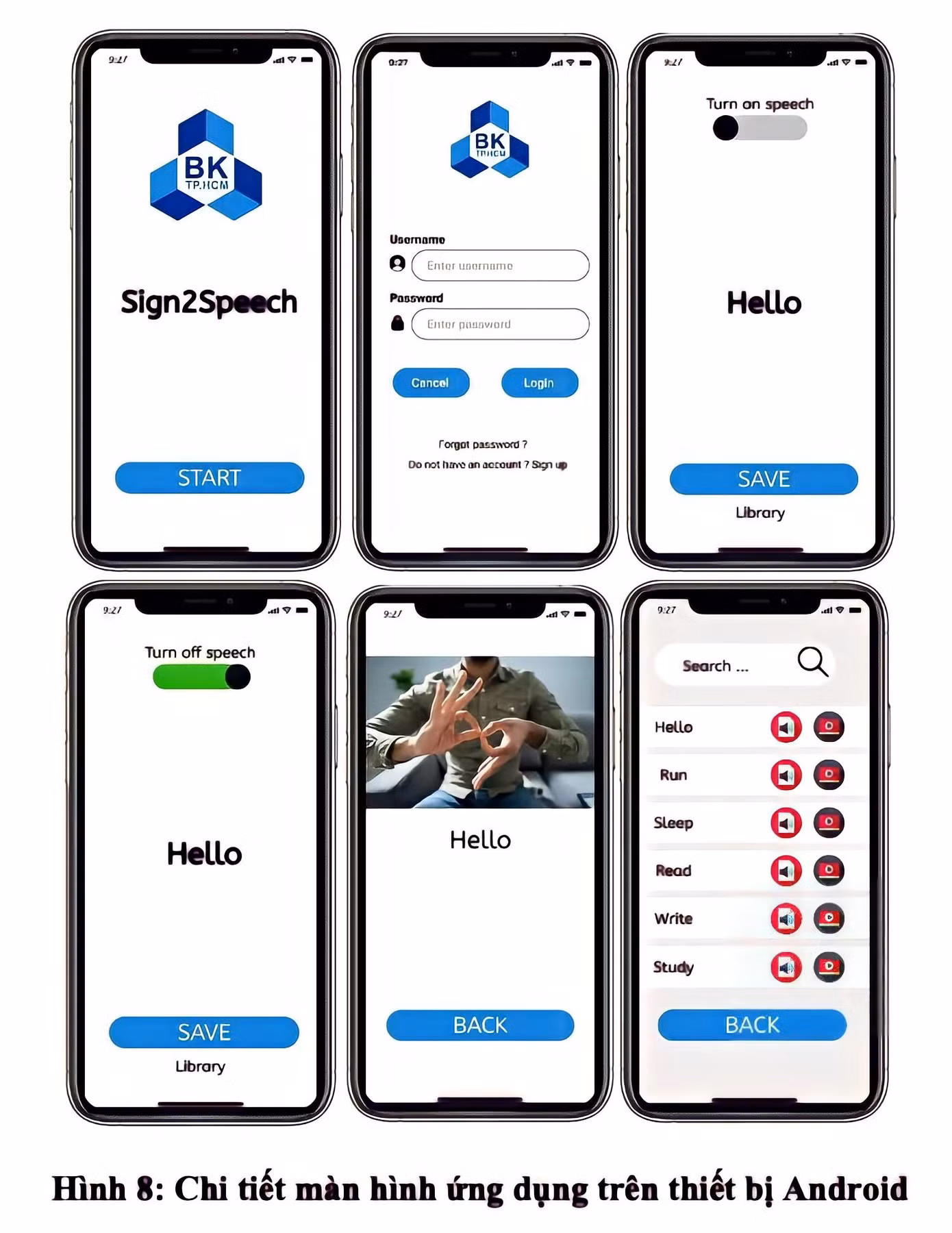 Chi tiết màn hình ứng dụng trên hệ điều hành Android.