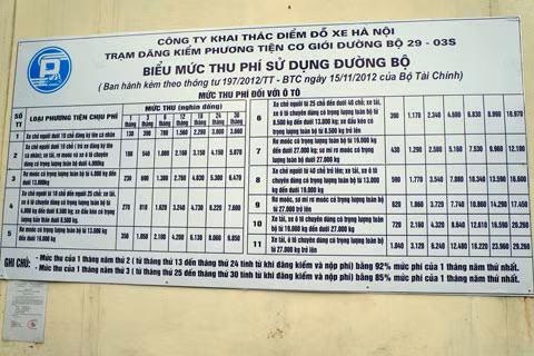 Biểu mức thu phí bảo trì đường bộ được treo ngoài trạm đăng kiểm