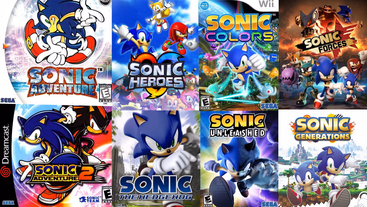 Tựa game "Sonic the Hedgehog" ra mắt vào năm 1991, đến nay đã bán được hơn 1,7 tỷ bản trên toàn thế giới.