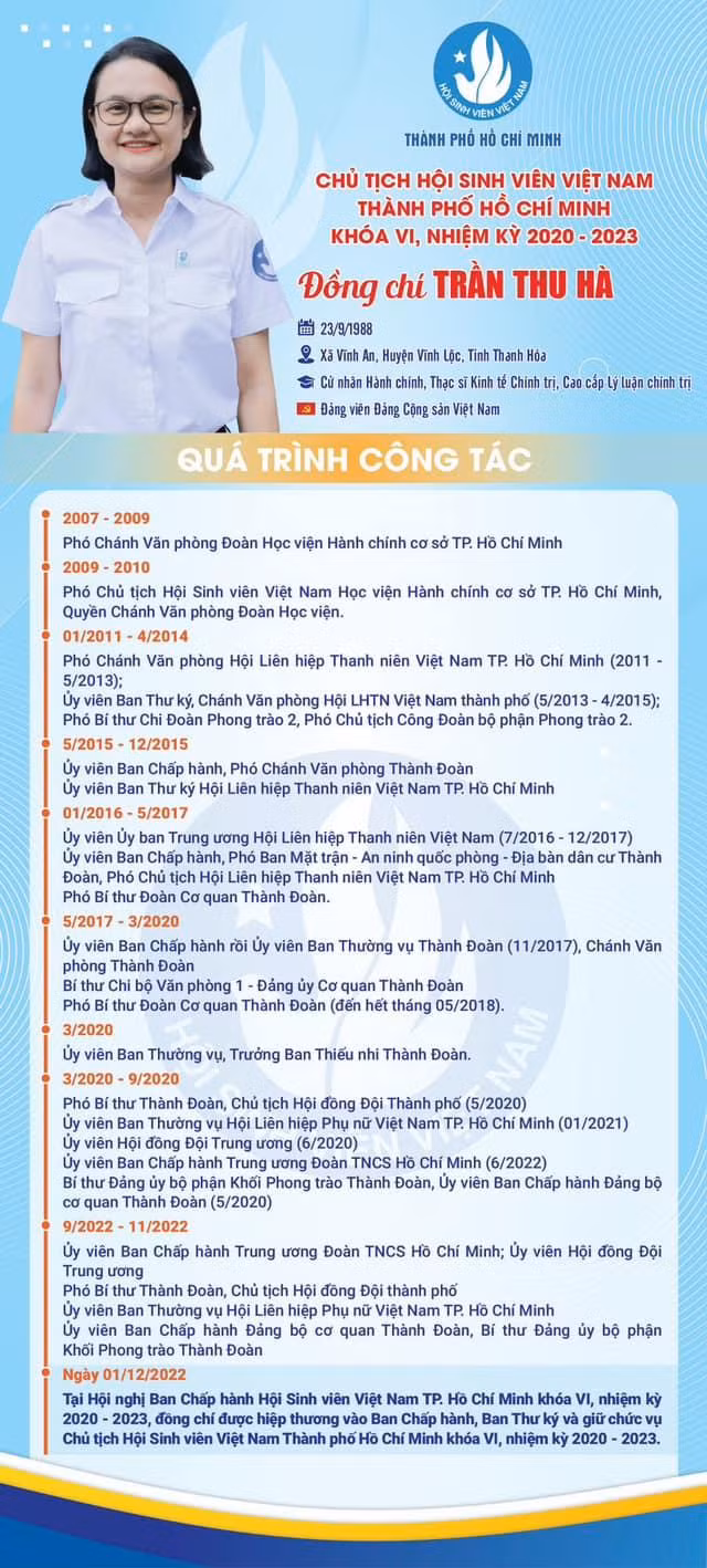 Quá trình công tác của chị Phạm Thu Hà. (Ảnh: TLTĐ) Quá trình công tác của chị Phạm Thu Hà. (Ảnh: TLTĐ)
