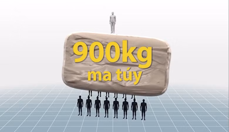 Phá đường dây ma tuý xuyên quốc gia: Thu thêm 270kg ma tuý ở Philipines ảnh 8 Phá đường dây ma tuý xuyên quốc gia: Thu thêm 270kg ma tuý ở Philipines ảnh 8