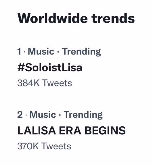 Hashtag về màn solo của Lisa leo thẳng lên Top thịnh hành toàn cầu của Twitter.