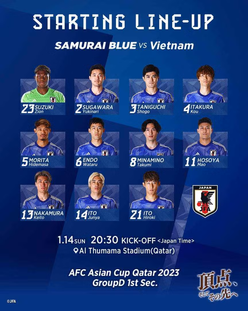 Việt Nam thua 2-4 đầy quả cảm trước Nhật Bản ảnh 2