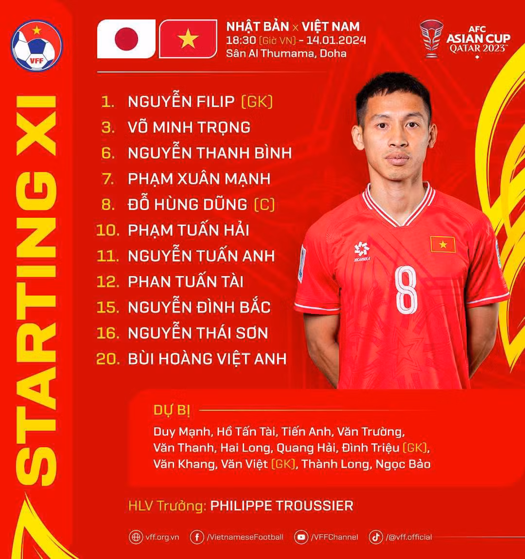Việt Nam thua 2-4 đầy quả cảm trước Nhật Bản ảnh 1