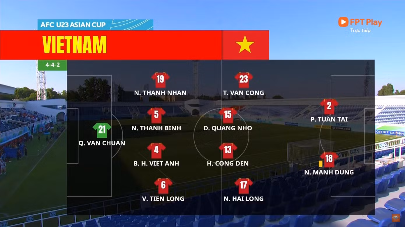 U23 Việt Nam vào tứ kết sau khi hạ Hổ Malaya 2-0 ảnh 7 U23 Việt Nam vào tứ kết sau khi hạ Hổ Malaya 2-0 ảnh 7