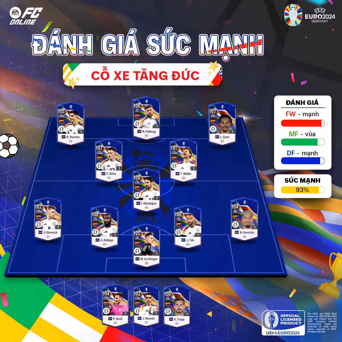 Mùa thẻ Euro 24 của đội tuyển Đức sở hữu khá nhiều ngôi sao mạnh mẽ có nằm trong danh sách triệu tập, số ít còn lại chưa có mùa thẻ có thể sẽ được NPH bổ sung sau khi kết thúc vòng Knock-out, tương tự như mùa thẻ 23UCL. Mùa thẻ Euro 24 của đội tuyển Đức sở hữu khá nhiều ngôi sao mạnh mẽ có nằm trong danh sách triệu tập, số ít còn lại chưa có mùa thẻ có thể sẽ được NPH bổ sung sau khi kết thúc vòng Knock-out, tương tự như mùa thẻ 23UCL.