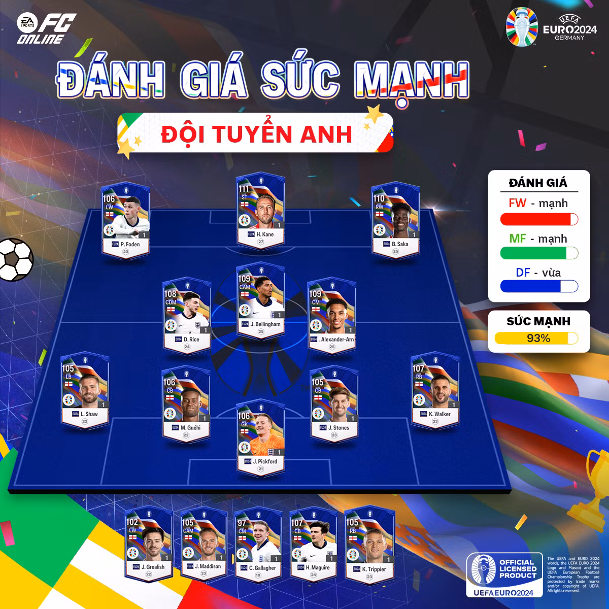 Danh sách tuyển Anh mùa thẻ EU24 dường như đã tập hợp đầy đủ những ngôi sao đang có phong độ thi đấu bùng nổ và xuất hiện trong danh sách triệu tập, thỏa sức cho game thủ sáng tạo đội hình. Danh sách tuyển Anh mùa thẻ EU24 dường như đã tập hợp đầy đủ những ngôi sao đang có phong độ thi đấu bùng nổ và xuất hiện trong danh sách triệu tập, thỏa sức cho game thủ sáng tạo đội hình.
