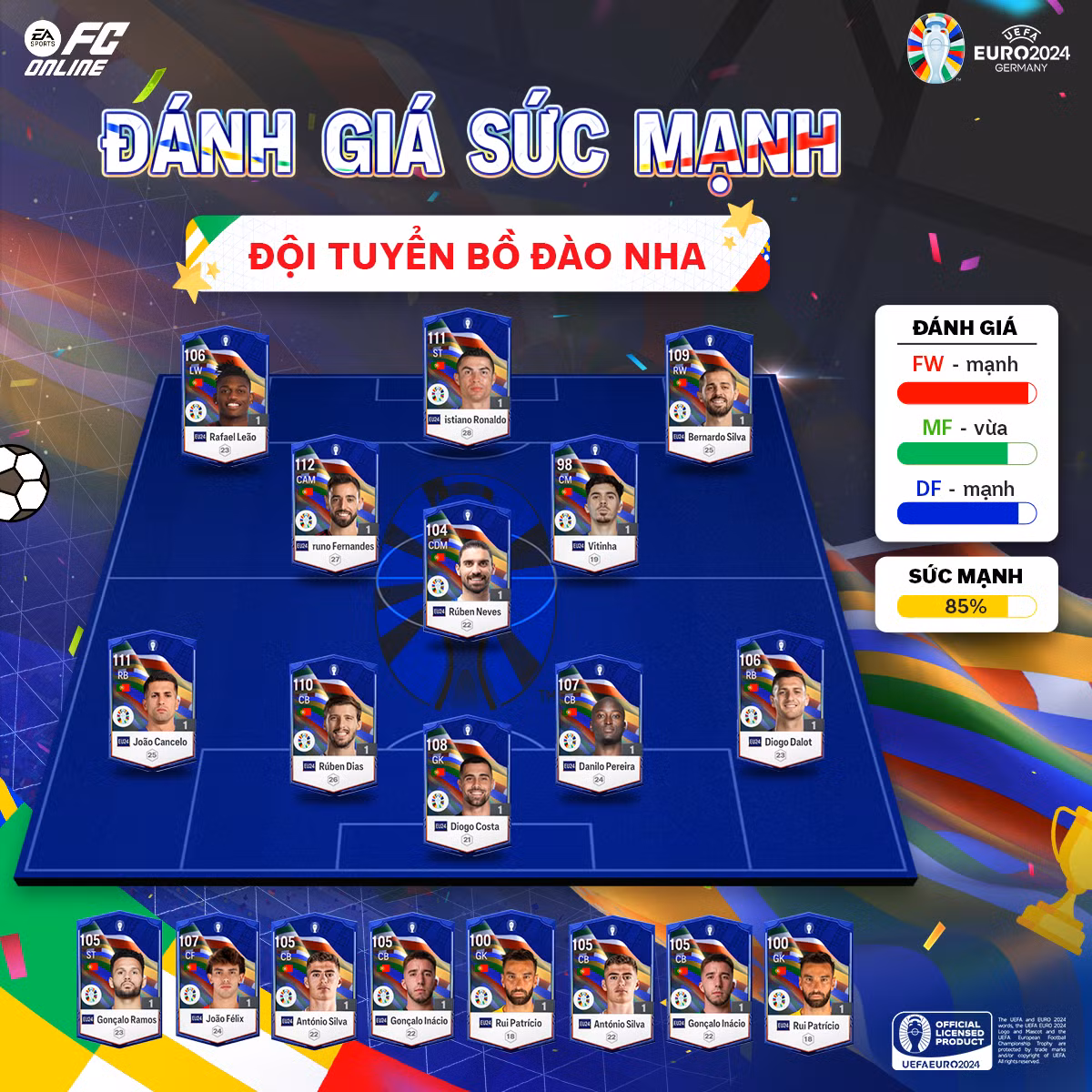 Danh sách tuyển Anh mùa thẻ EU24 dường như đã tập hợp đầy đủ những ngôi sao đang có phong độ thi đấu bùng nổ và xuất hiện trong danh sách triệu tập, thỏa sức cho game thủ sáng tạo đội hình. Danh sách tuyển Anh mùa thẻ EU24 dường như đã tập hợp đầy đủ những ngôi sao đang có phong độ thi đấu bùng nổ và xuất hiện trong danh sách triệu tập, thỏa sức cho game thủ sáng tạo đội hình.