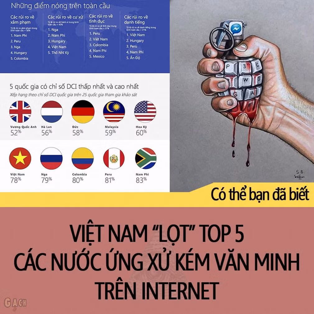 Dự án mang tới nhiều thông tin hữu ích, nâng cao nhận thức của những người sử dụng mạng xã hội.