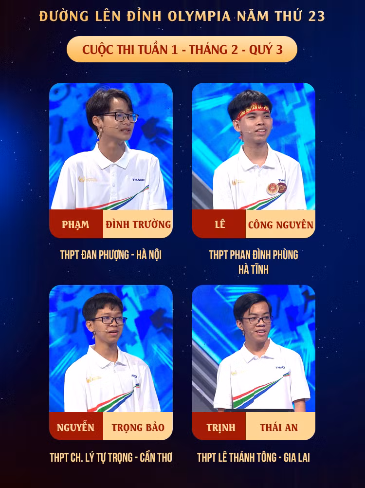 Chân dung 4 nhà leo núi. Nguồn: Fanpage Đường Lên Đỉnh Olympia