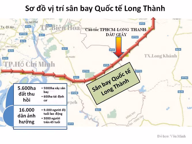 Vén màn cơn sốt đất Long Thành: Đất “nóng” từng cơn ảnh 1