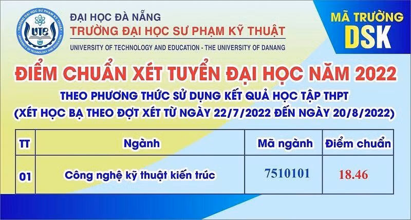 Ngoài ra, trường vẫn xét tuyển theo học bạ đối với ngành Công nghệ kỹ thuật kiến trúc.