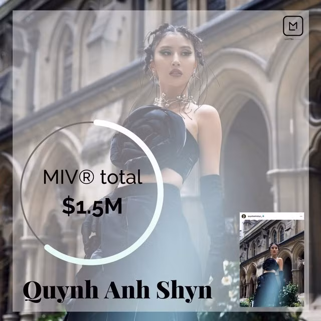 Loạt tạo hình ấn tượng của Quỳnh Anh Shyn tại Paris Fashion Week Thu Đông 2024. Loạt tạo hình ấn tượng của Quỳnh Anh Shyn tại Paris Fashion Week Thu Đông 2024.