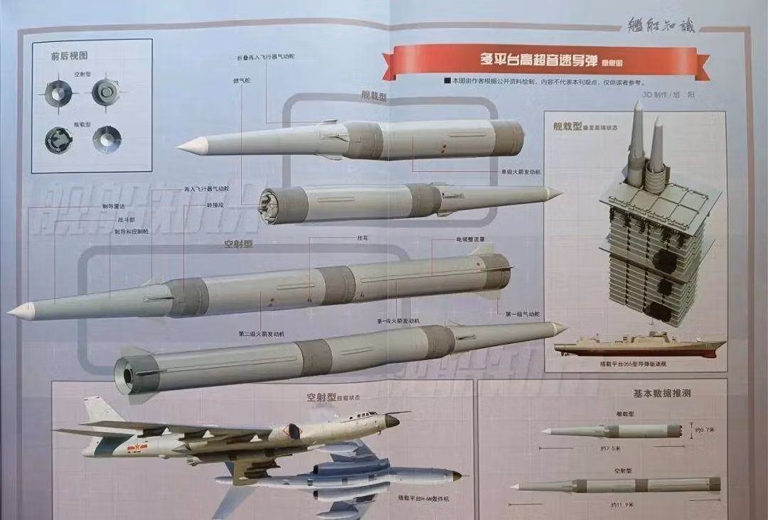 Cấu tạo của YJ-21. Ảnh: Weibo Cấu tạo của YJ-21. Ảnh: Weibo