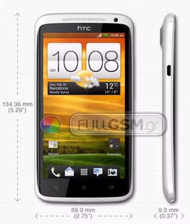 HTC One X