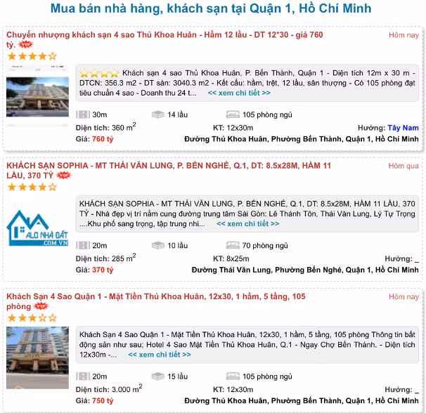 Nhiều khách sạn được rao bán trên các diễn đàn nhà đất (ảnh chụp từ trang thông tin bất động sản).