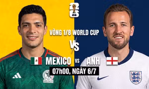 Nhận định Mexico vs Anh, 07h00 ngày 6/7: Không dễ cho 'Tam sư'