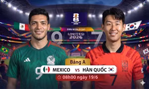 Nhận định Mexico vs Hàn Quốc, 08h00 ngày 19/6: Cân tài cân sức