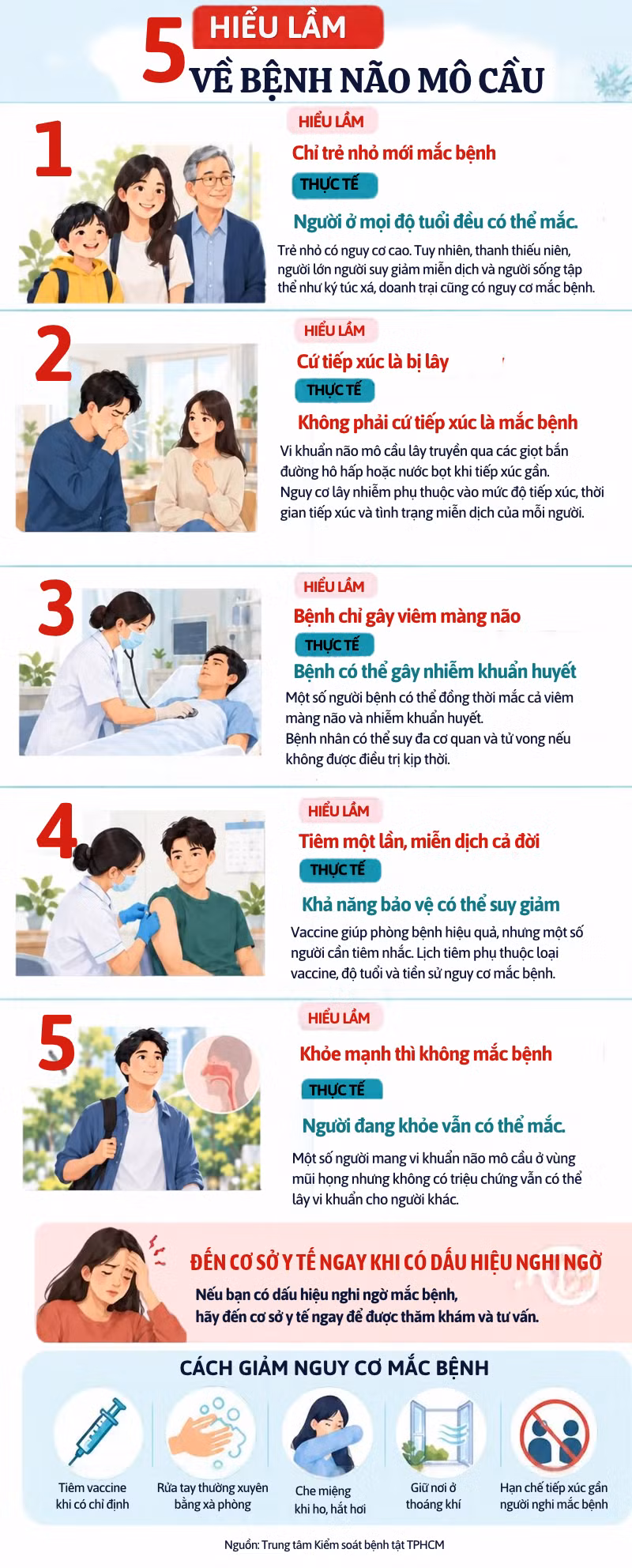 sua-chinh-ta-anh-3.png