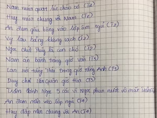 Ban cán sự lớp có xứng đáng được cộng điểm? ảnh 8
