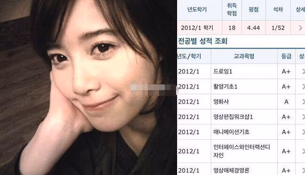 Bảng điểm đáng ngưỡng mộ của Goo Hye Sun