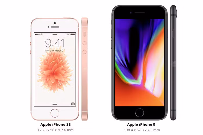 iPhone SE 2 sẽ có thiết kế tổng thể tương tự với iPhone 8 với nút Home vật lý kết hợp Touch ID. (Ảnh: Phonearena)