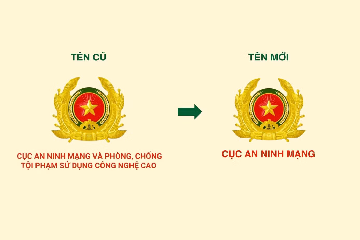 an-ninh-mang.jpg