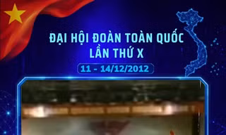 Đại hội Đoàn toàn quốc lần thứ X: Khát vọng và hành động của tuổi trẻ thời đại mới
