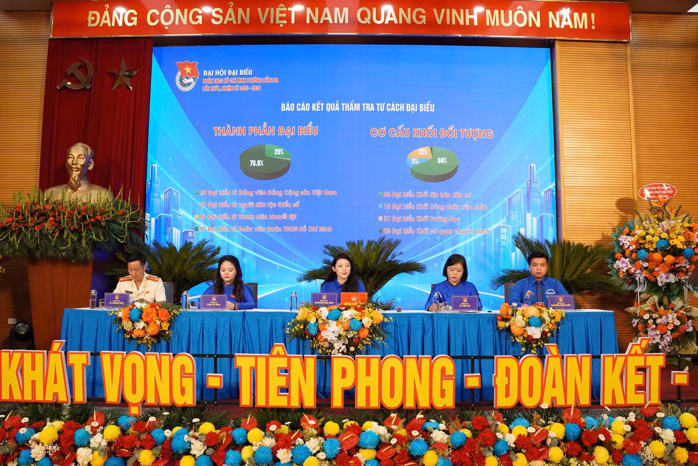 2dai-hoi-doan-thanh-nien.jpg