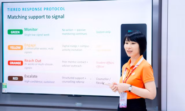 AI cảnh báo sớm khi sinh viên dần “mất kết nối” với trường học