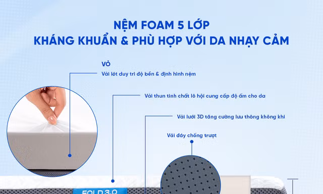 Nệm foam iComfy: Đột phá từ chất liệu tản nhiệt đến thiết kế nâng đỡ công thái học